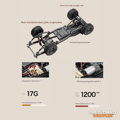 79 Series LC Supertourer Ultimate Crawler